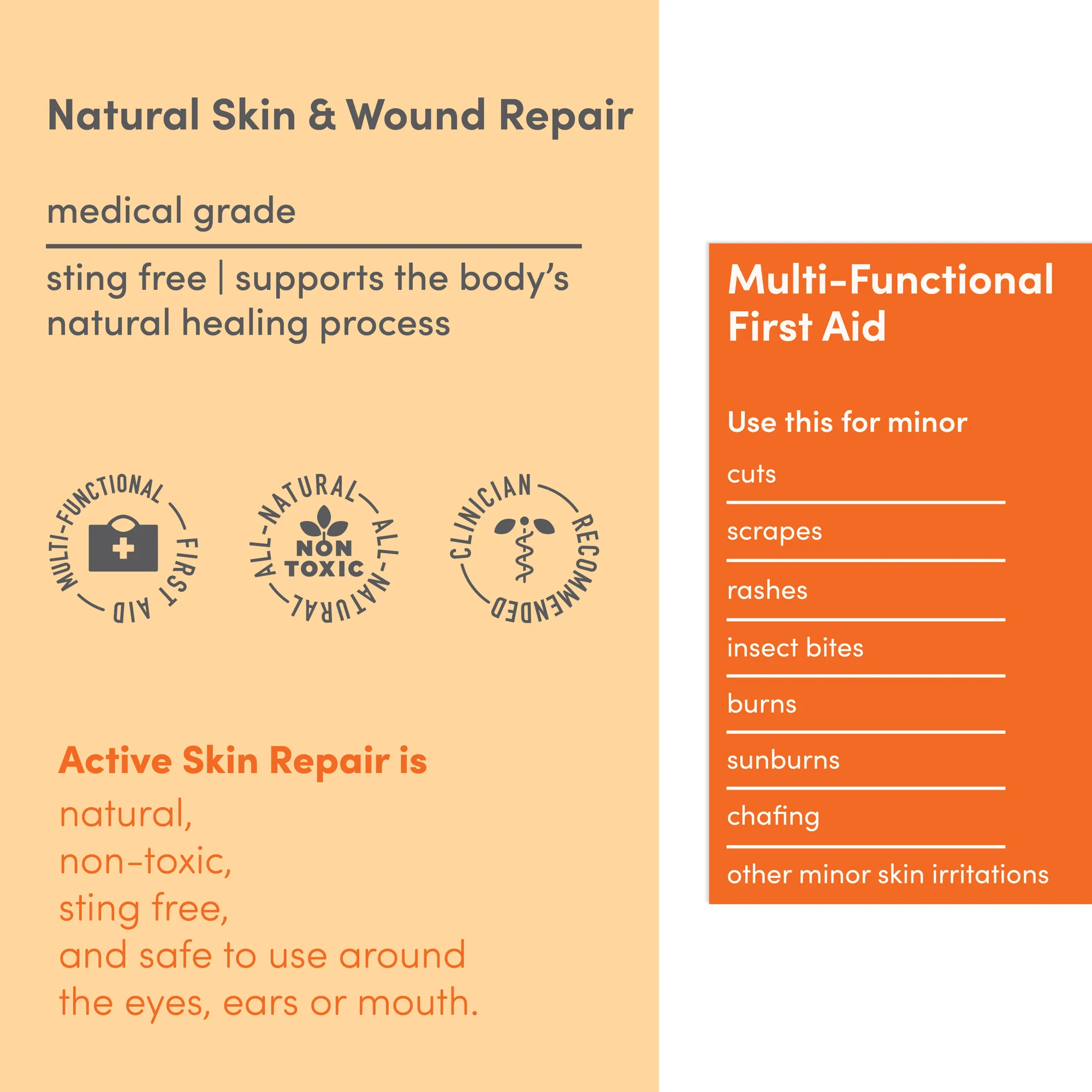 Active Skin Repair Natural First Aid Healing Hydrogel & Spray