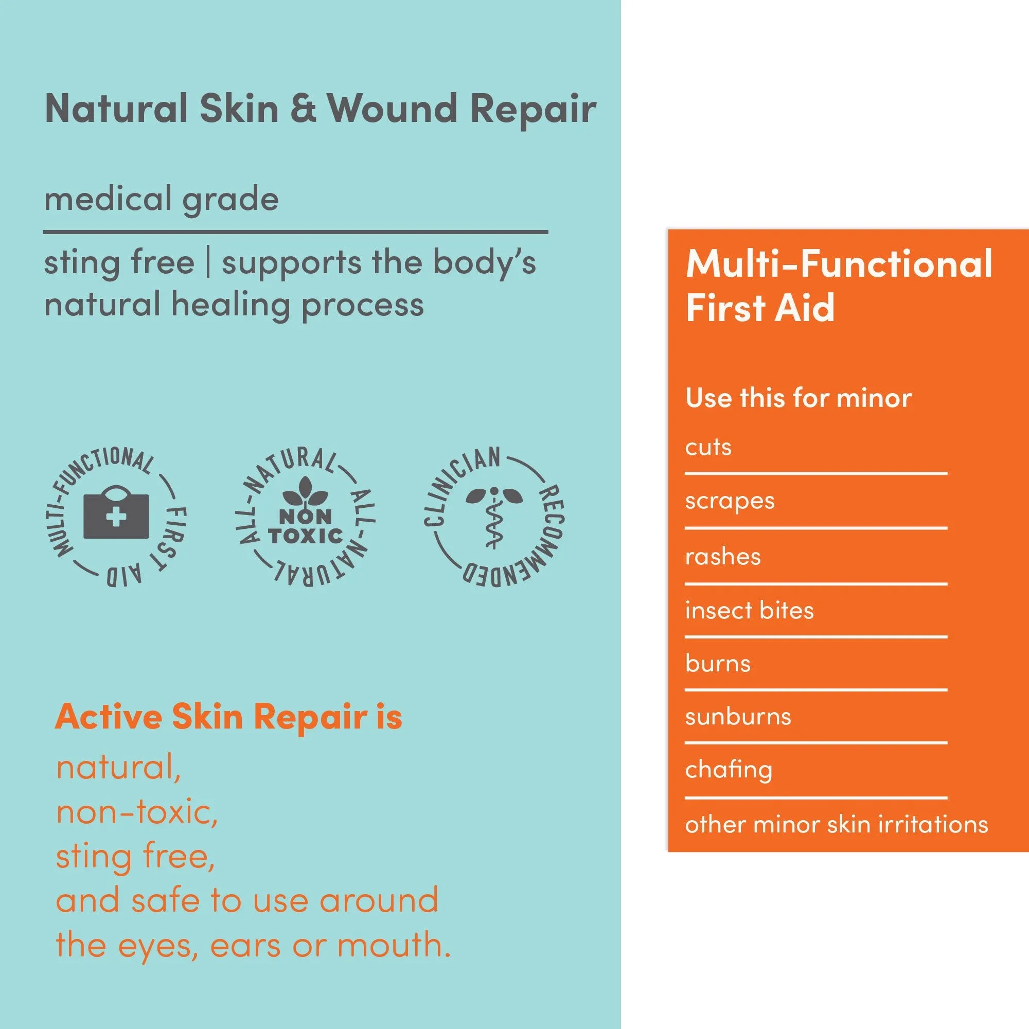 Active Skin Repair Natural First Aid Healing Hydrogel & Spray