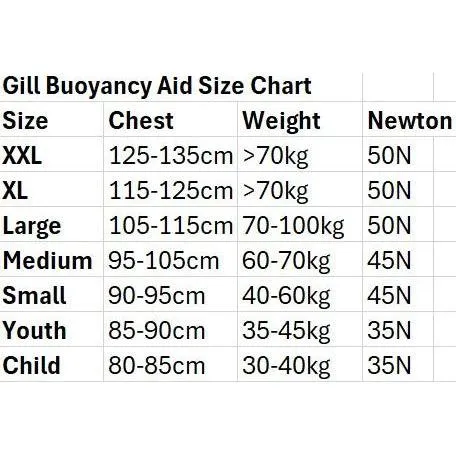 Gill Pursuit Buoyancy Aid