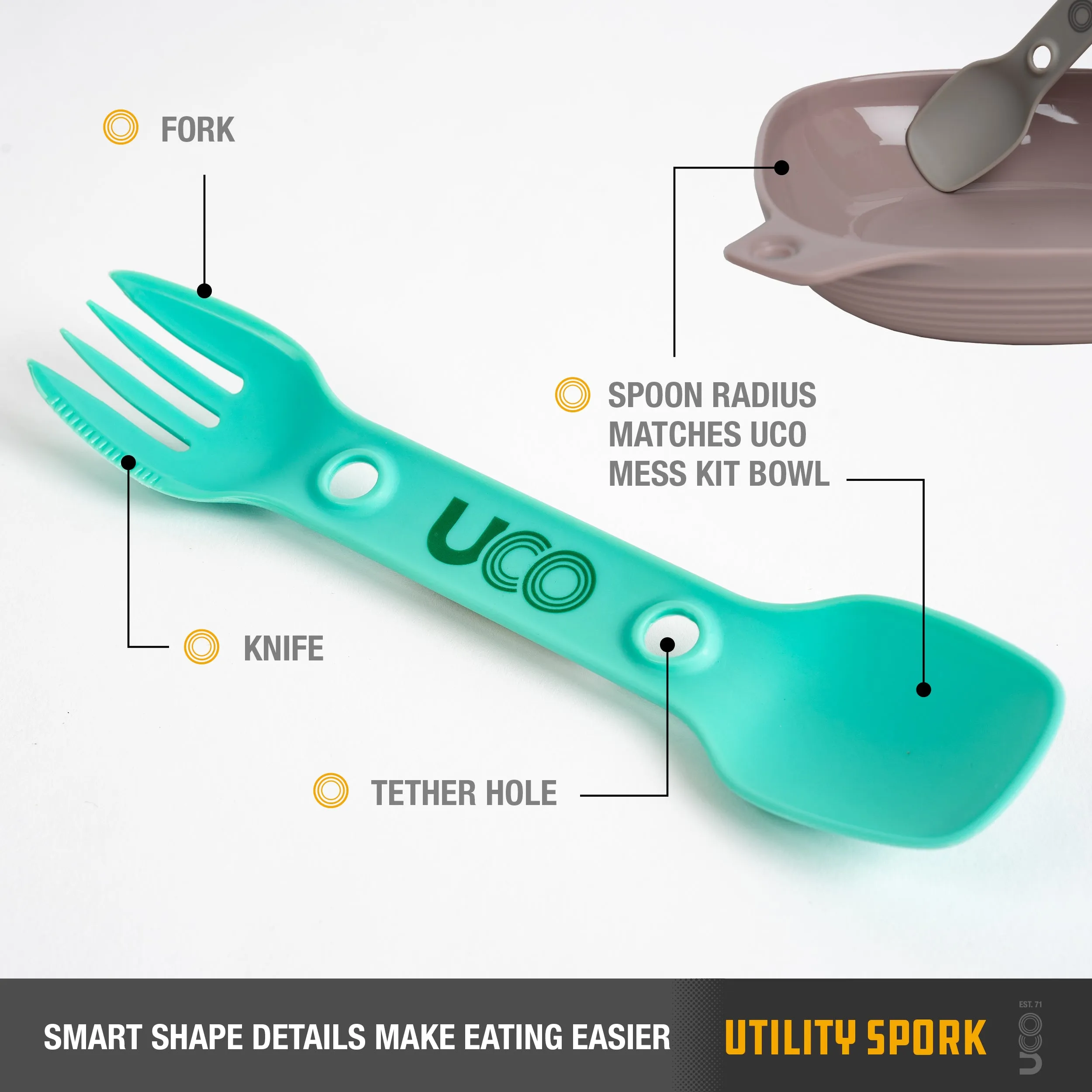 Utility Spork