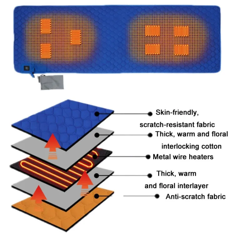 Winter USB Rechargeable Smart Seven Zone Heating  Anti-cold Sleeping Bag Pad(Blue Orange)