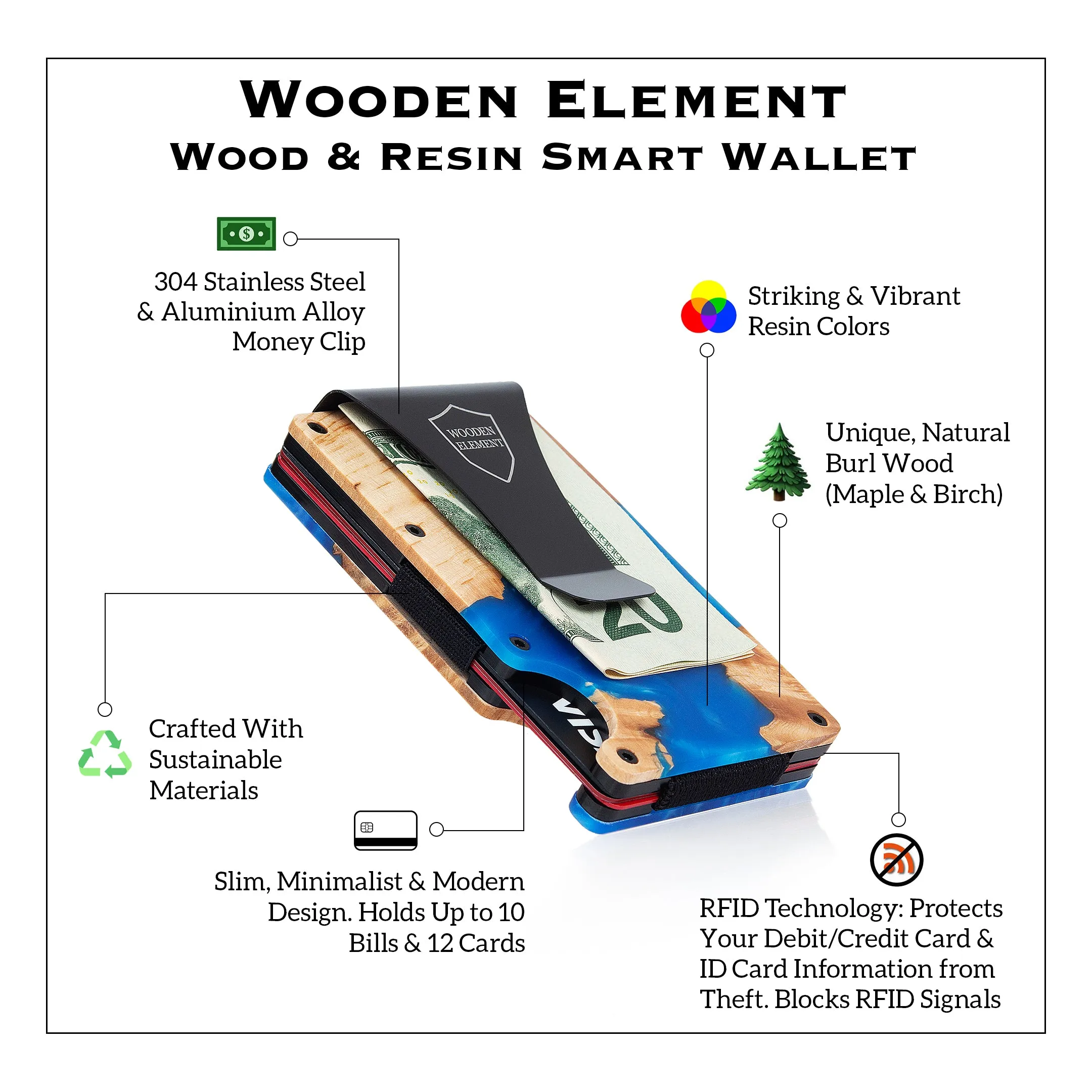 Wood and Resin Smart Wallet (Green and Orange)